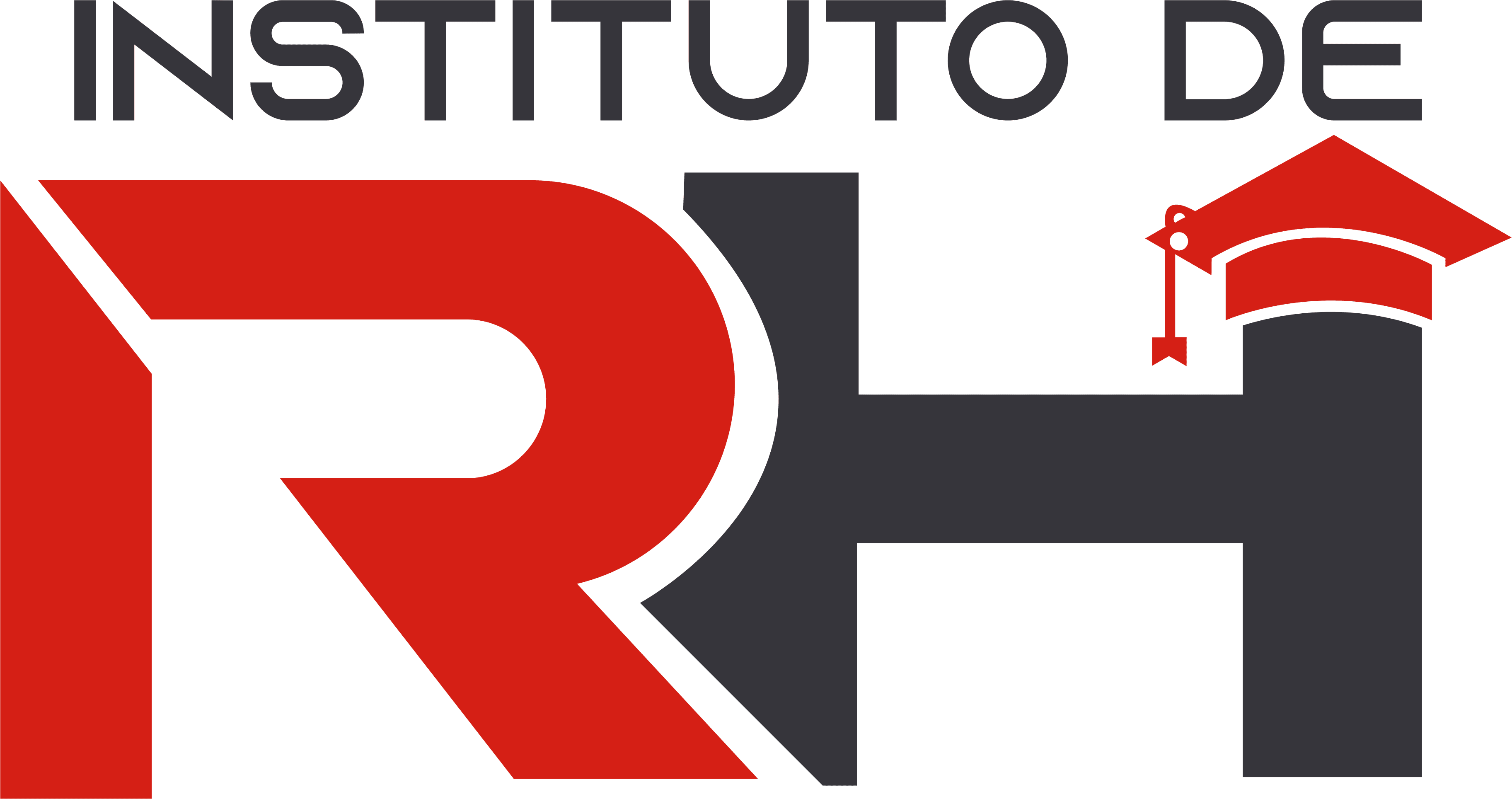 Blog Instituto de RH